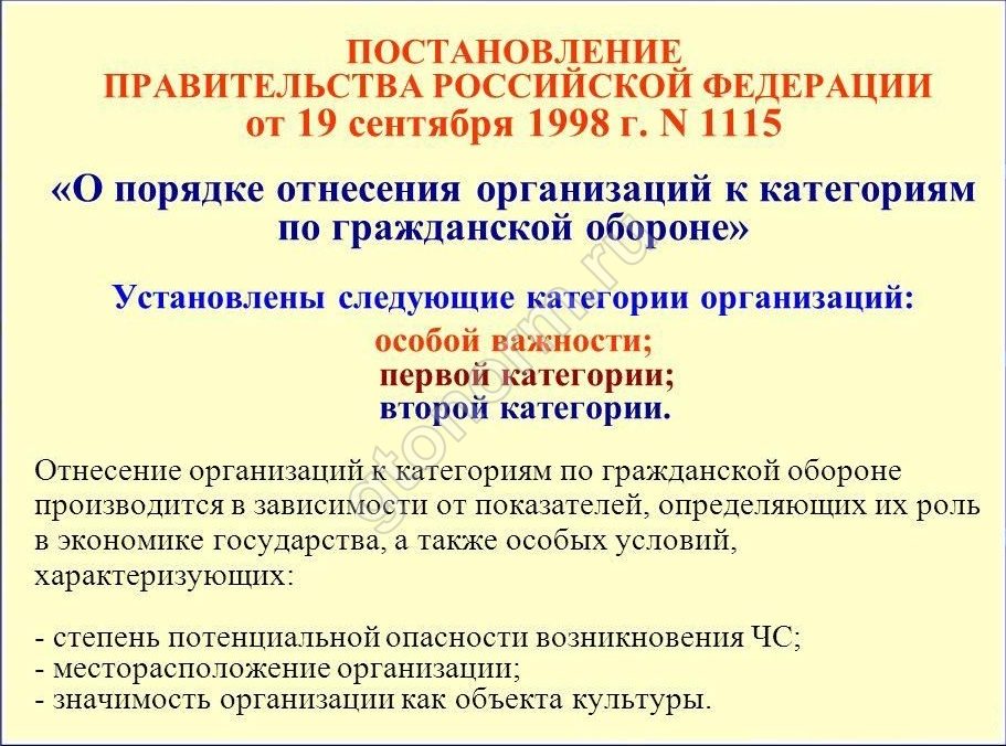 Отнесение организации к категории по гражданской обороне. Группы территорий по гражданской обороне. Категории городов по гражданской обороне. Отнесение объекта к категории по го. Порядок организации го на объекте.