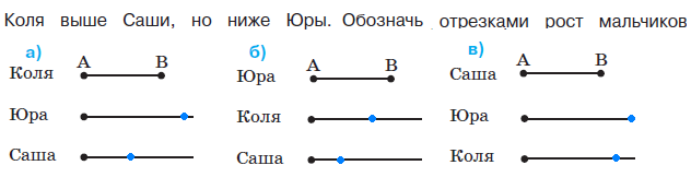 Какой рост у юры. Какой рост у жана моро. Какой рост у юры. Рост юрия шатунова. Рост юрия шатунова.