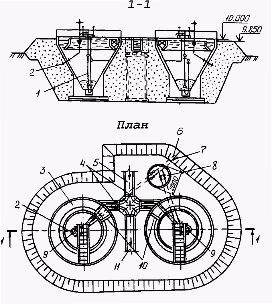 Тангенциальная песколовка чертеж. Тангенциальные песколовки для очистки сточных вод. Тангенциальная песколовка. Песколовки на очистных сооружениях схема. Аэрируемая песколовка схема.