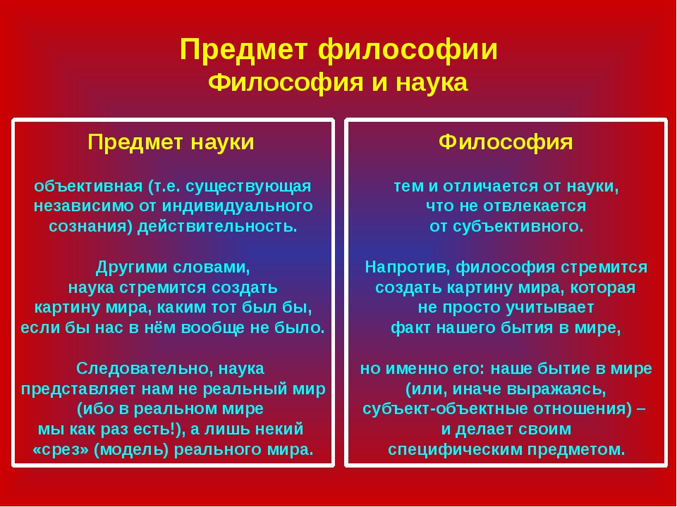 Вопрос 1 предмет философии науки. Предмет философии науки. Объект философии науки. Что является предметом философии науки?. В чем сходство и различие между философией и наукой.